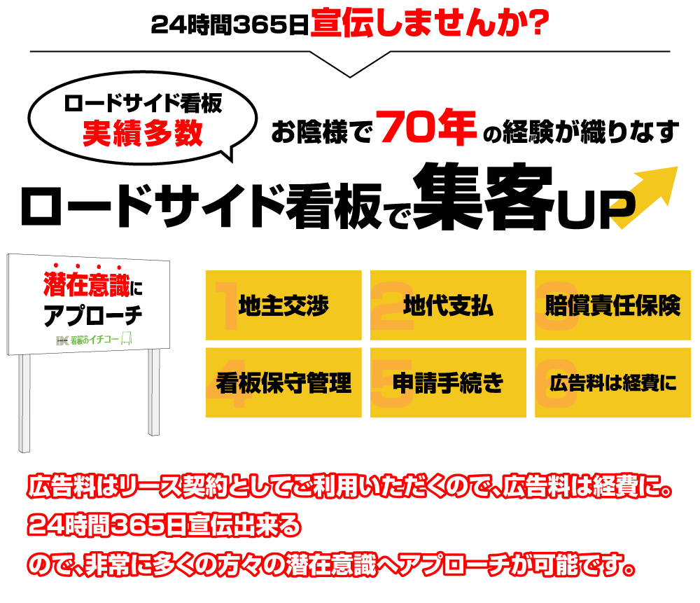ロードサイド看板で集客イメージUPの写真